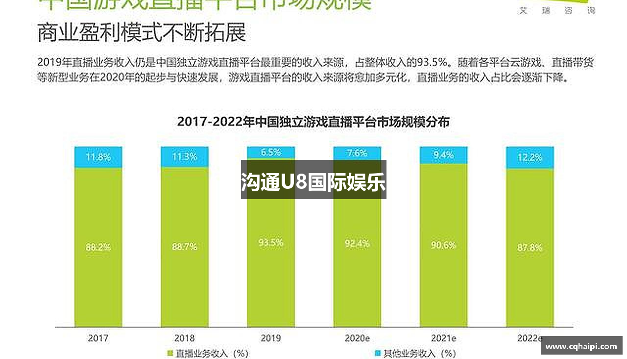 沟通U8国际娱乐
